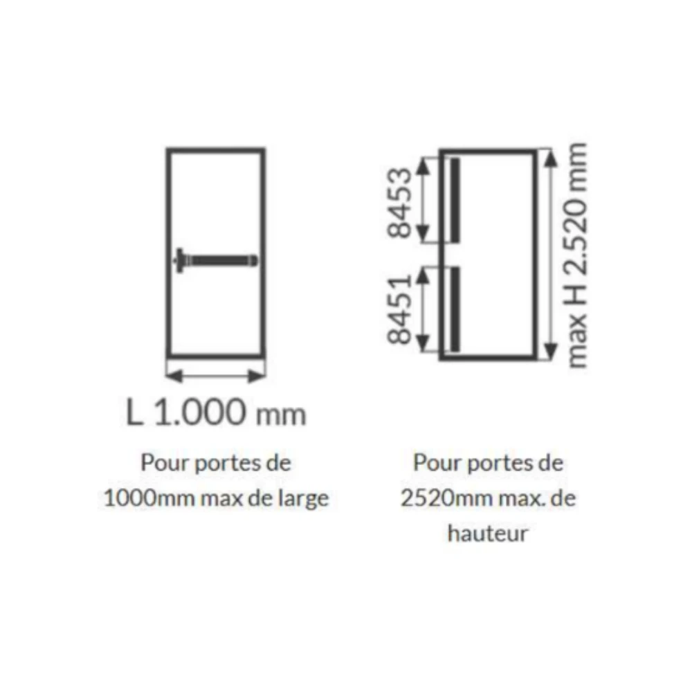 Domestic PUSH 1 et 2 vantaux